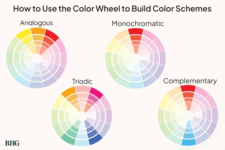 Master Analogous Color Palette Harmonious Trendy Combinations Glue