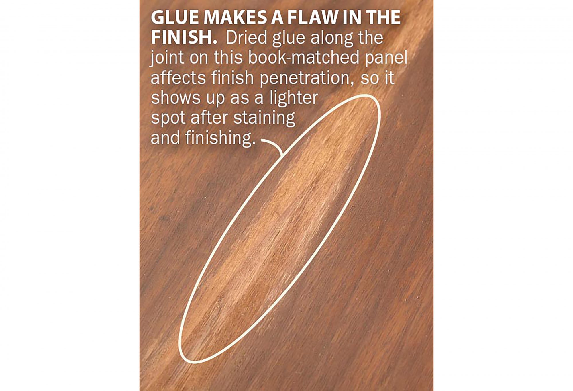 How To Glue Stained Wood