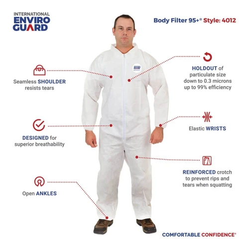 Benefits Of Disposable Coveralls