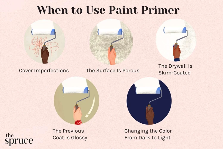 Choose The Right Primer