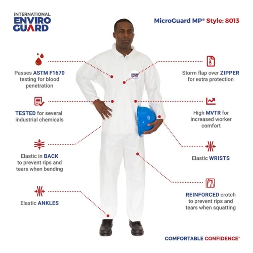 Choosing The Right Disposable Coveralls