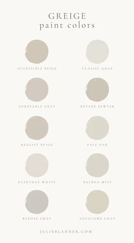 Choosing The Right Neutral Paint Color For Your Room