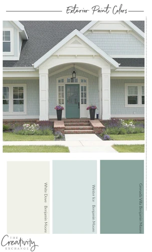 Choosing The Right Paint Type