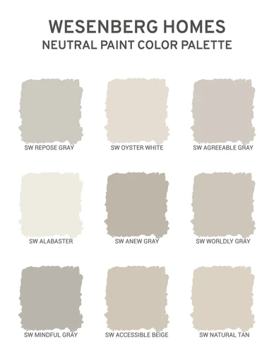 Creating The Perfect Neutral Palette