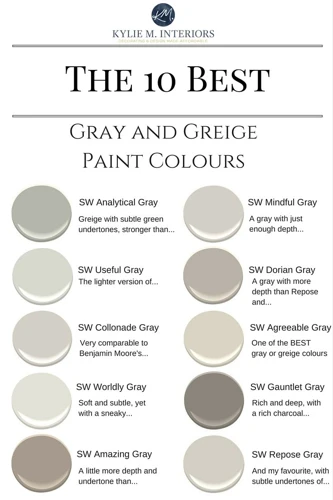 Discovering Gray Undertones