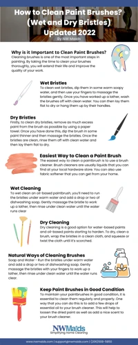 Part 1: Benefits Of Clean Painting Brushes