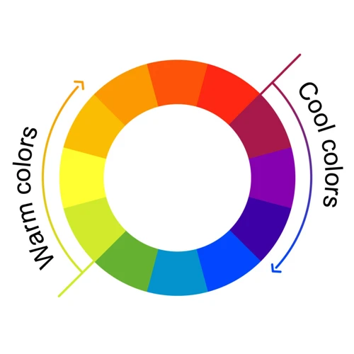 The Emotional Impact Of Warm And Cool Colors