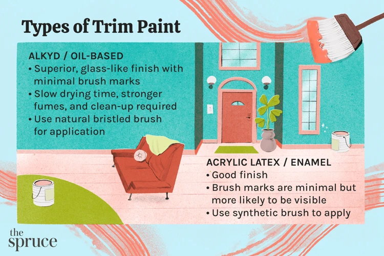 Tips For Using Oil-Based Paint