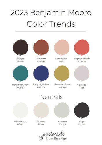 Top 10 Trending Paint Colors Of The Year