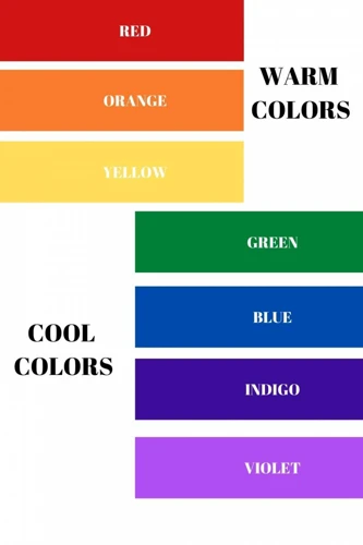 Understanding Warm And Cool Colors