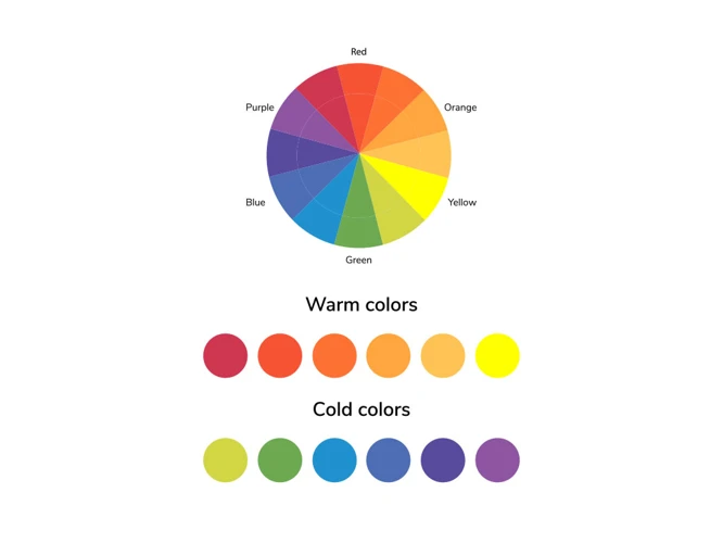 Using Warm Colors In Your Home