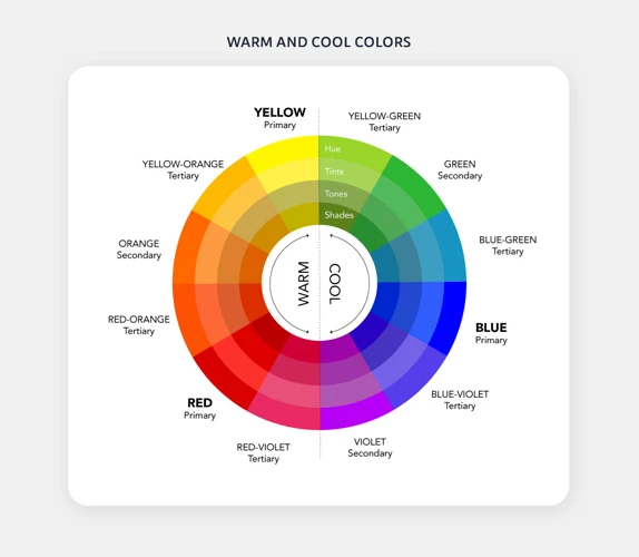 What Are Warm Colors?