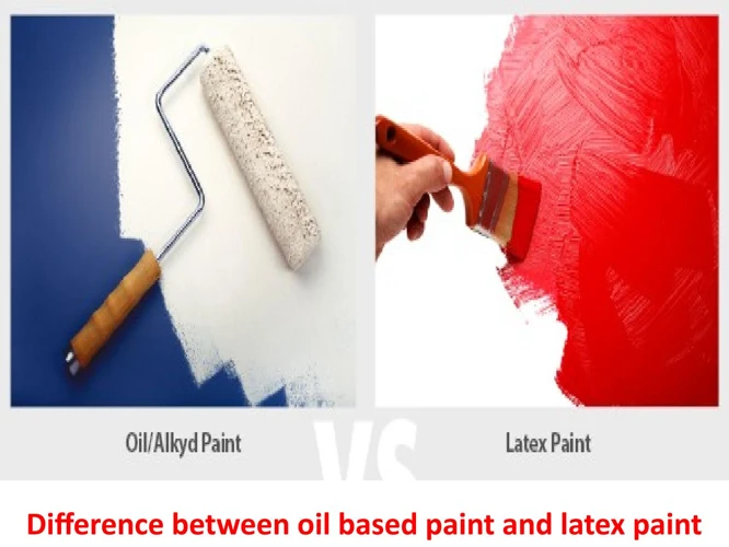What Is Latex Paint? 