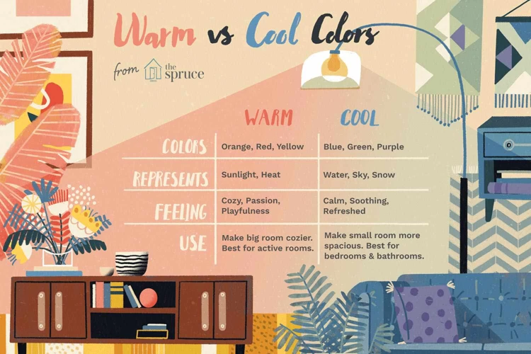 Why Warm Colors? 