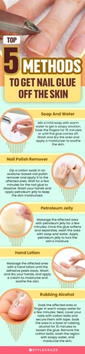 Effortlessly Remove Nail Glue from Skin: Safe & Simple | Glue Savior