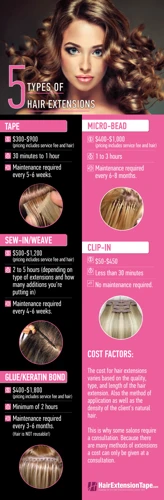 Choosing The Right Hair Extensions