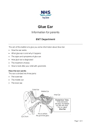 Diagnosing Glue Ear: What To Expect