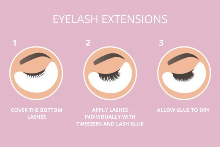 Factors To Consider When Choosing Eyelash Extension Glue