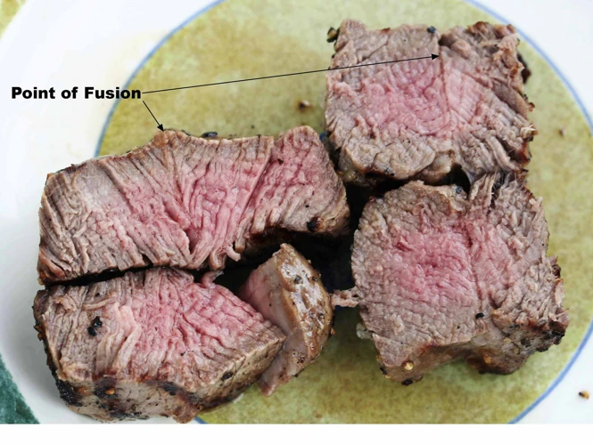 How To Identify Meat Glue In Food