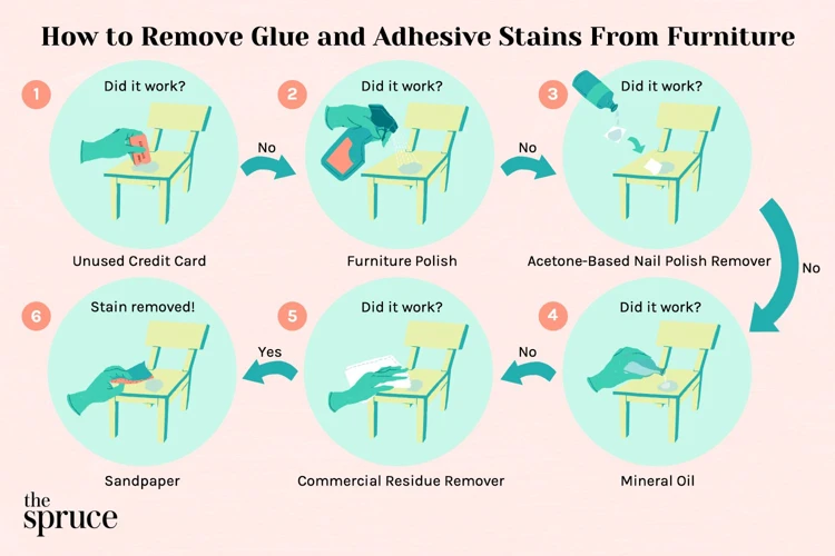 How To Remove Glue Dots
