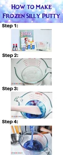 How To Use Your Putty