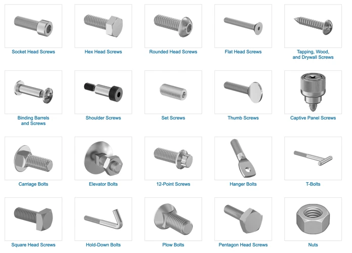 Option 2: Mechanical Fasteners