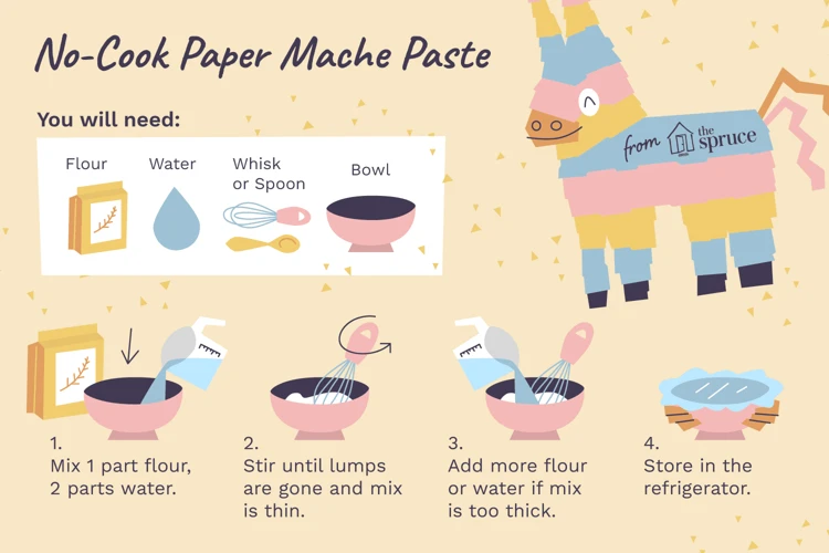 Preparing The Paper Mache Mix