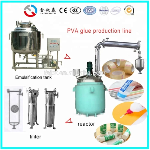 Pva Glue Production Process