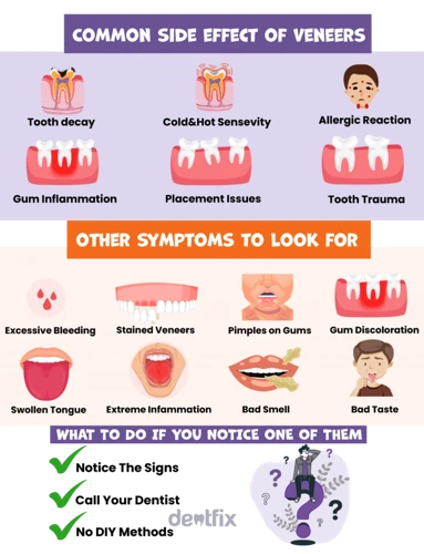 Risks And Potential Side Effects