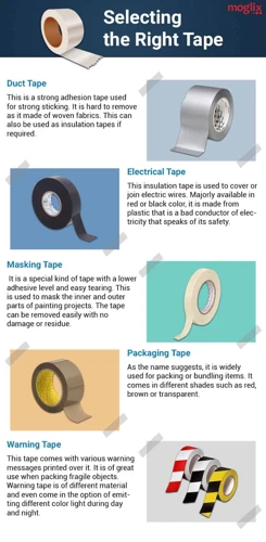 Types Of Tape Glue