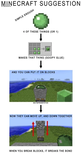 Using Glue In Minecraft