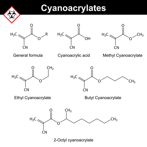 What Are The Primary Chemicals In Glue?