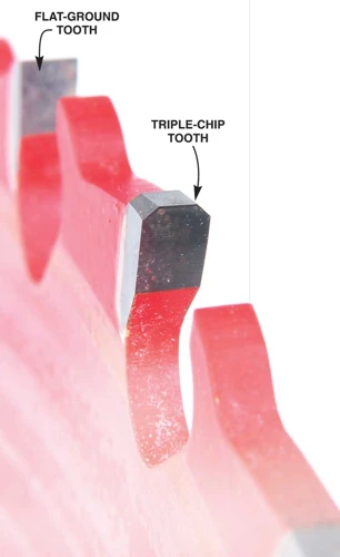 What Is A Glue Line Rip Blade?