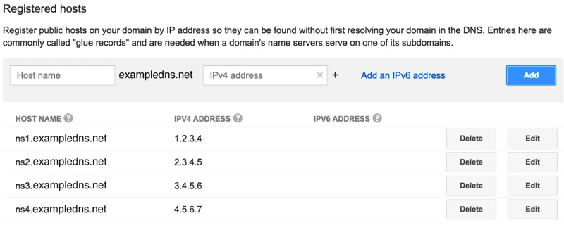 What Is Ipv6 Glue?